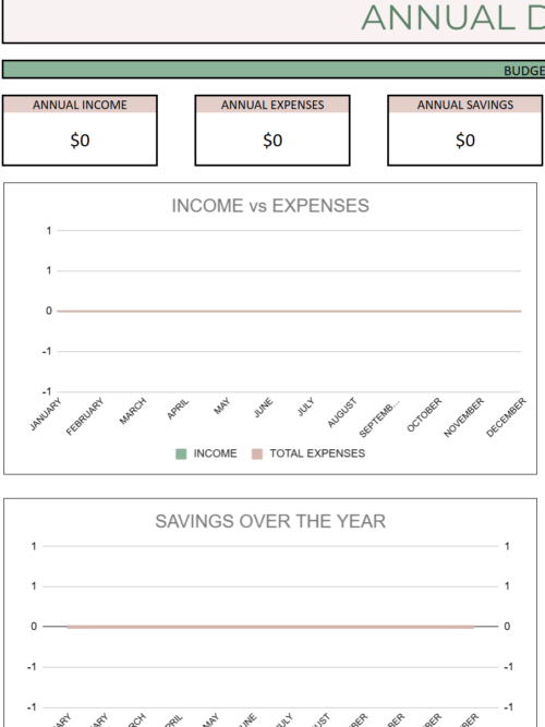 Ultimate Annual Budget Planner